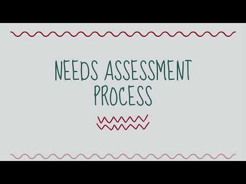 Video: Why do we need an assessment of construction in progress