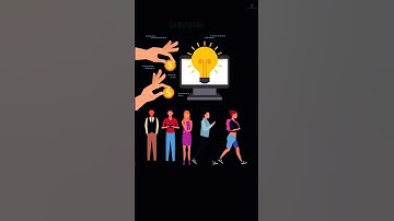 discover how to buy ICO tokens with Lume Capital. #icoguide #lumecapital #lumecapitalcorp