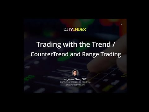 Countertrend And Range Trading With James Chen - 