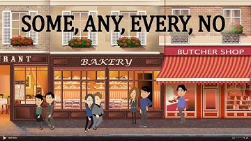 Some, Every, Any, No & Compounds