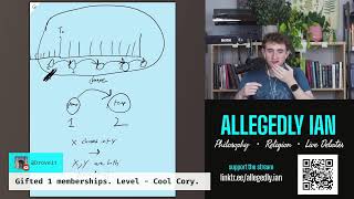 Is God real? Mostly good faith debates [06/10/2026]