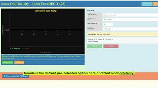 To estimate LD₅₀ and GSH category as per OECD 425 guideline using simulation software.