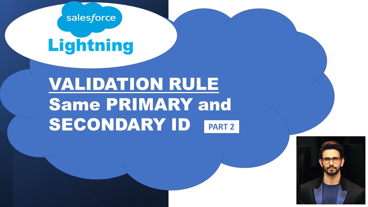 Validation rules. Validation rules