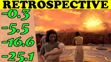 SPEEDRUN EXPLAINED Retrospective: Cringe first speedrun, I was bad, How much time to save