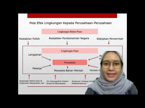 Video: Bagaimana pabrik mempengaruhi lingkungan?