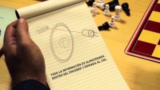 Curso de CNC - ¿Sabías qué Encoders