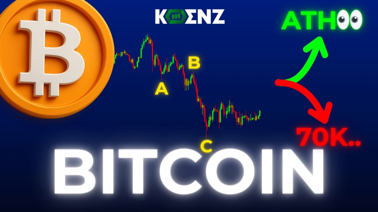 BTC: Elliott Wave Analysis Price Prediction | Daily | Bitcoin Forecast &  Key Levels