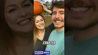 Famous What Happened to Maddy Spidell  after her Breakup with Mr. Beast???#mrbeast  #megamod  #hotnews Wealth