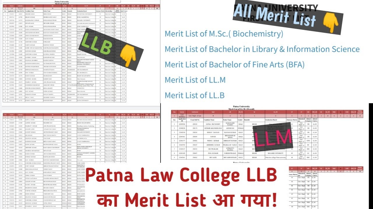 Patna University LLB, LLM & Other PG Vocational Subject Merit List Declared 🔥 / How To Check Marks