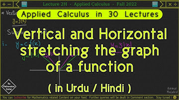 Vertical and Horizontal stretching, shrinking and reflecting the graph of functions | Lec 2H