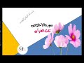 Qurani Tafakkur | Surah Al Ikhlas| Urdu Lecture| Part-1