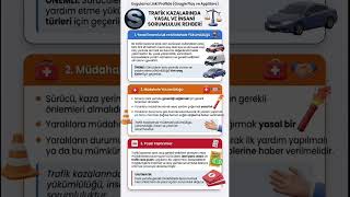 Ehliyet Sınavı 2026 - SÜRÜCÜM Ücretsiz İndir - Link: https://tinyurl.com/surucum #ehliyetsınavı