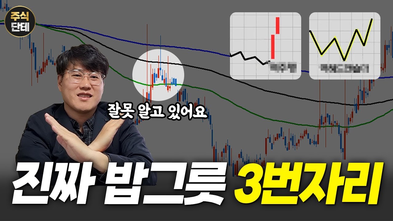 주식단테 256 검색기] - 라온시큐어 (양자암호 & 블록체인 & 딥페이크 & 생체인식 & 핀테크 & 삼성페이 & 백신여권 관련주)  주가 차트 분석 (매물대,지지저항,밥그릇기법) : 네이버 블로그