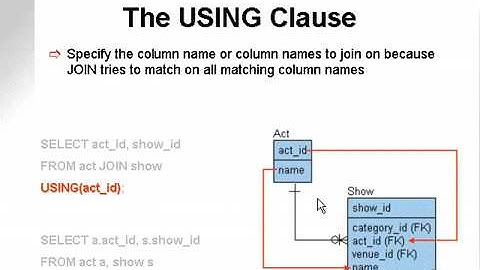 learning oracle application developer 101 ‏   YouTube