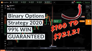 Binary Options Strategy 2020 - 99% WIN GUARANTEED - Deposit $100 Whitdraw $921.92 - Trading in Real
