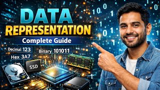 Data Representation Complete Guide | Number System, Binary, Memory & Storage