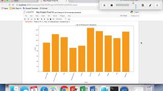 yelp dataset analysis GWU BA