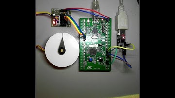 Embedded Forth STM32 Stepper Motor Demo