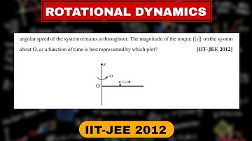 ROTATIONAL MOTION JEE ADVANCED 2012 || IIT-JEE ADVANCED || JEE MAINS