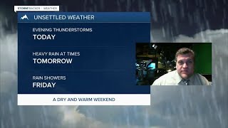 Q2 Billings Area Weather: Wednesday morning 5-11-22