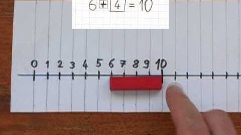 3.1 Subtraction; The inverse operation