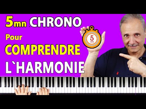 Comprendre l'harmonie musicale en 5 minutes (TUTO MUSIQUE GRATUIT)