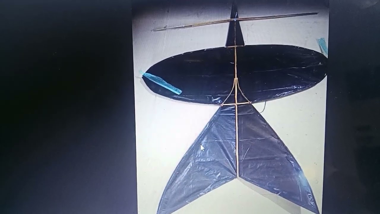 brief core concept การทำว่าวจุฬาให้ขึ้น