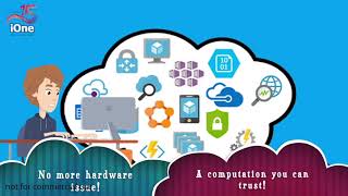 Choose iOneCloud Now screenshot 5