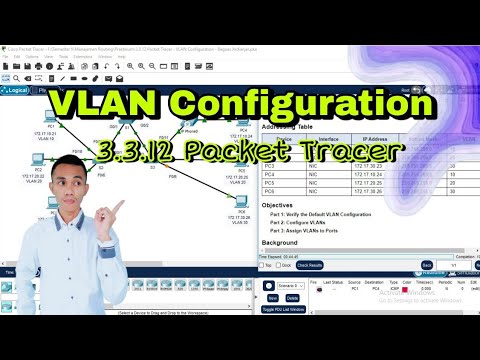 Cara VLAN Configuration | 3.3.12 Packet Tracer VLAN Configuration | Cisco Packet Tracer VLAN