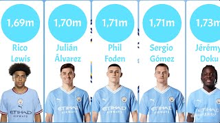 Manchester City players' shocking heights revealed #football #manchestercity #statistics #history