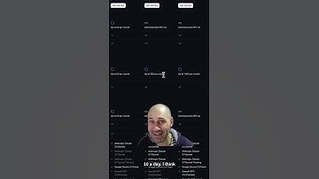 New GitHub Copilot Pro Restrictions