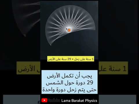 دوران الأرض وزحل حول الشمس