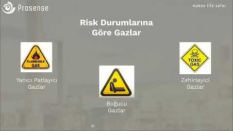 Temel Gaz Algilama Sistemleri