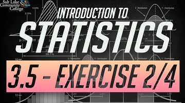 Chapter 3.5 - Exercise 2/4 - Confidence Interval for P