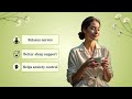 MG India Green Tea and Herbs 