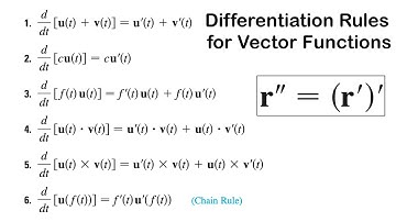 Differentiation Rules for Vector Functions