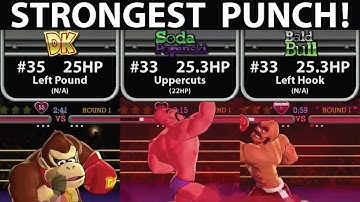 Punch-Out!! & Doc Louis Wii - Strongest Punch!!