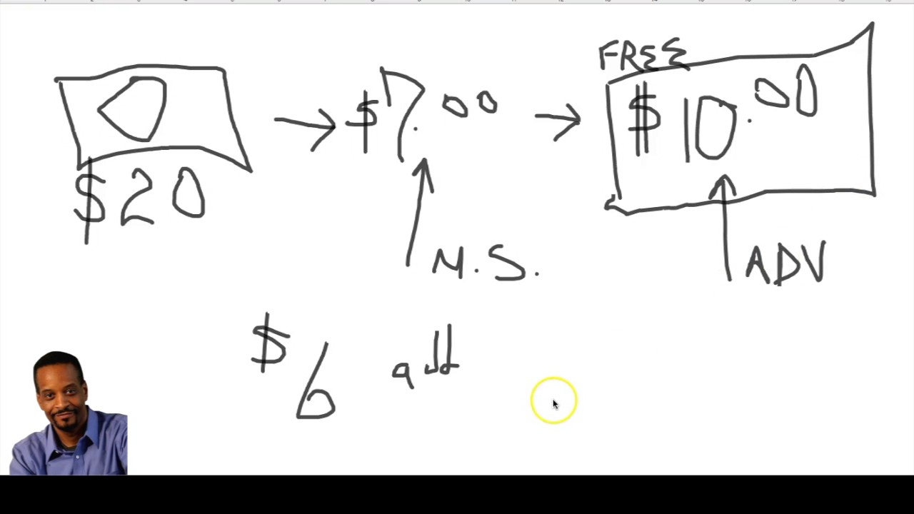 How To Make Money Online - YouTube