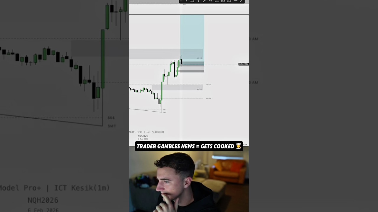 TRADER GAMBLES NEWS = GETS COOKED 🧑‍🍳 
