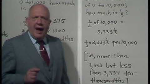 Rational Numbers, Part 4 - Introduction to Decimal Fractions