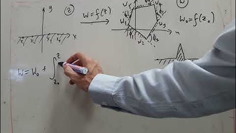 The Schwarz-Christoffel transformation