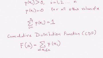 Discrete Random Variables: An introduction