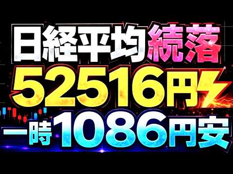 2026/3/27 速報【日経平均】続落朝1086円安から後場一時衝撃 ...