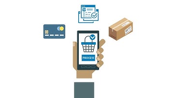 Nexternal Order Management System Overview