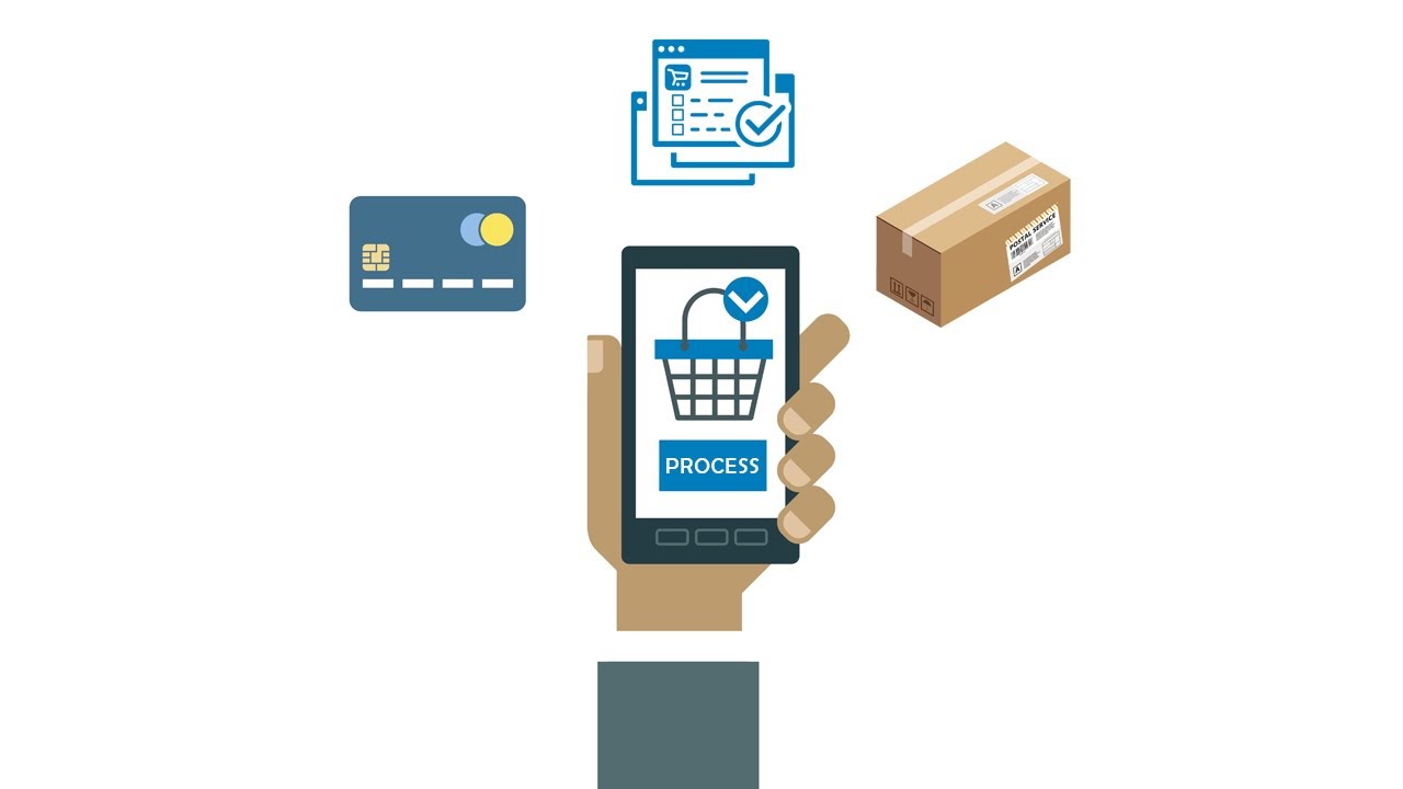 Nexternal Order Management System Overview