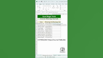 Create WhatsApp Chat Link in Excel!📱#excelshorts #exceltips #WhatsAppLink @GlobalComputerWorld​
