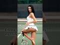 Emma plays tennis every morning. speak #english fluently like a pro | #ingilizce #konuşma