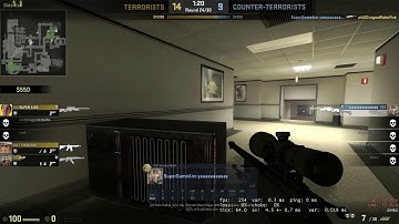 CSGO AWP 1v5 Ace Clutch