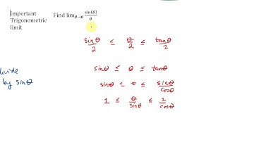 Limit of sine theta over theta