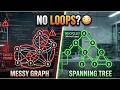What is a Spanning Tree?